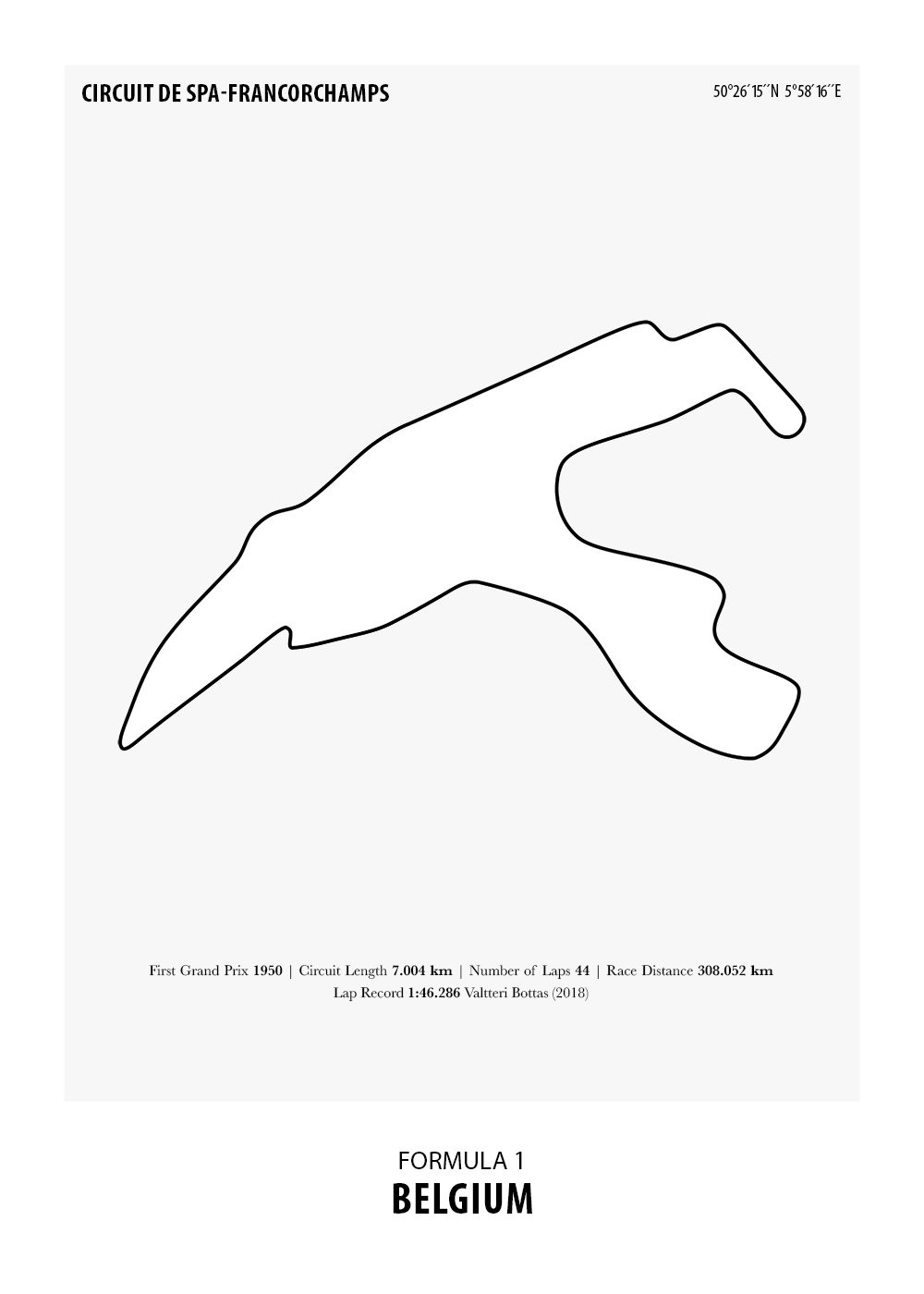 Circuit de Spa-Francorchamps Poster